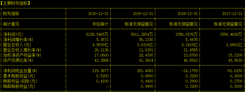 安徽元琛環(huán)?？萍加邢薰?--守衛(wèi)安徽的藍(lán)天