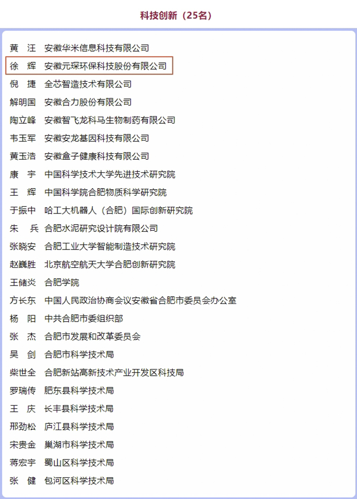 祝賀！元琛科技徐輝董事長(zhǎng)榮獲市經(jīng)濟(jì)社會(huì)發(fā)展貢獻(xiàn)獎(jiǎng)科技創(chuàng)新先進(jìn)個(gè)人